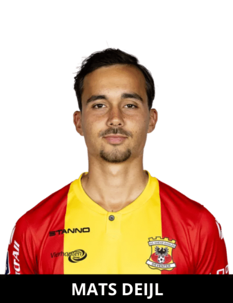Mats Deijl