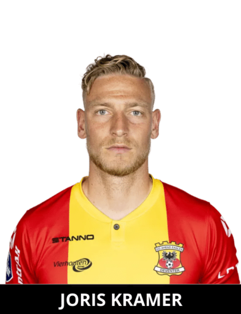 Joris Kramer